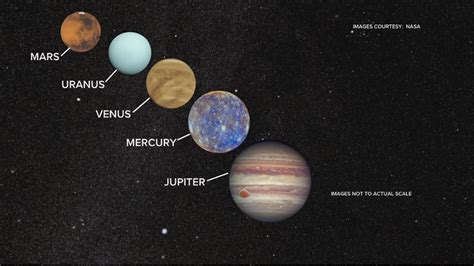 what planet can you see tonight in philippines|Visible planets and night sky guide for April .